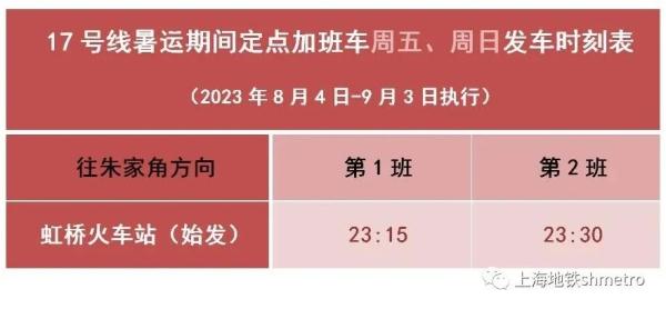 深夜，上海这里大排长龙！想离开太难？