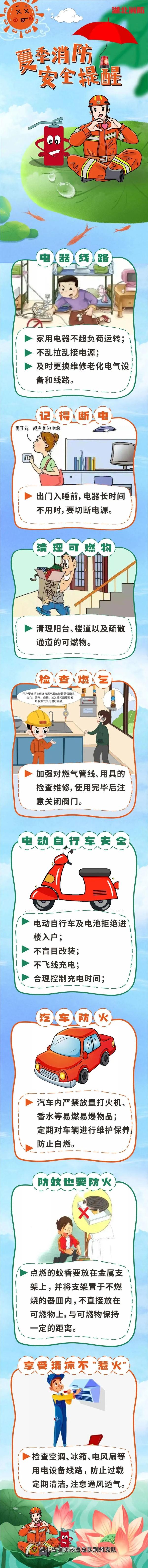 家中电费猛涨？你该注意用电安全了！