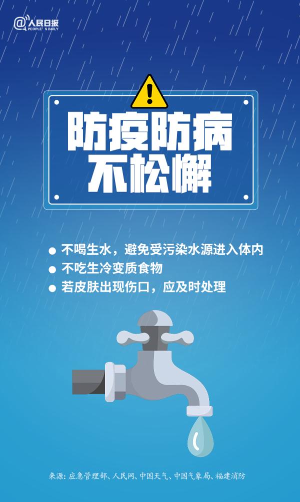 华北极端强降雨,究竟下了多少雨? 华北极端强降雨,究竟下了多少雨?