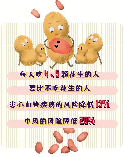 常吃花生,是升血脂还是降血脂? 常吃花生,是升血脂还是降血脂?