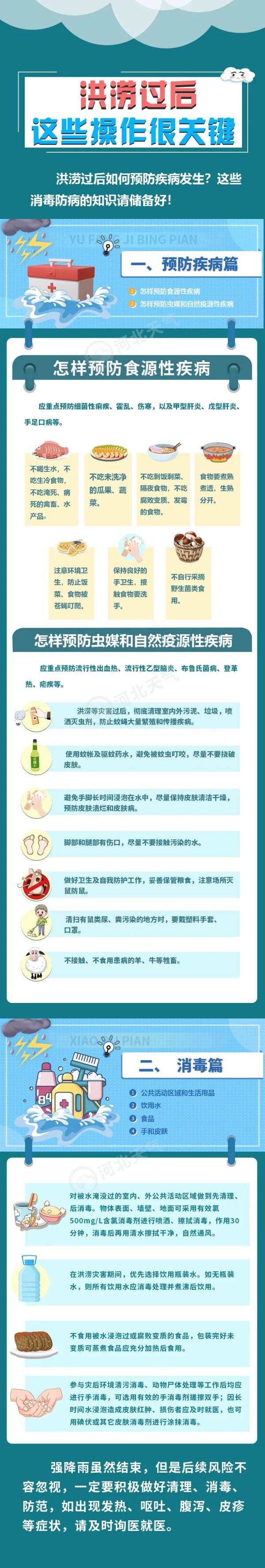 后天,再迎雷阵雨天气 后天,再迎雷阵雨天气