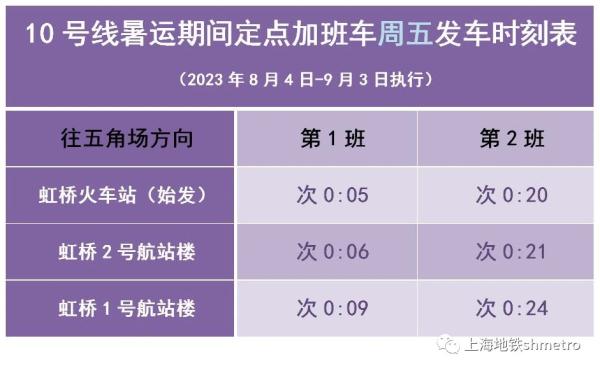 深夜，上海这里大排长龙！想离开太难？