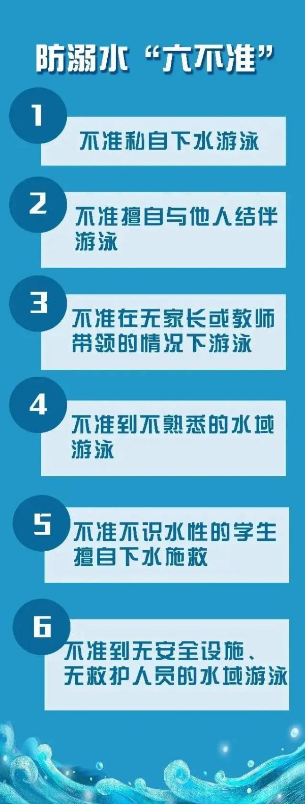 噩耗！4名学生遗体全部找到！
