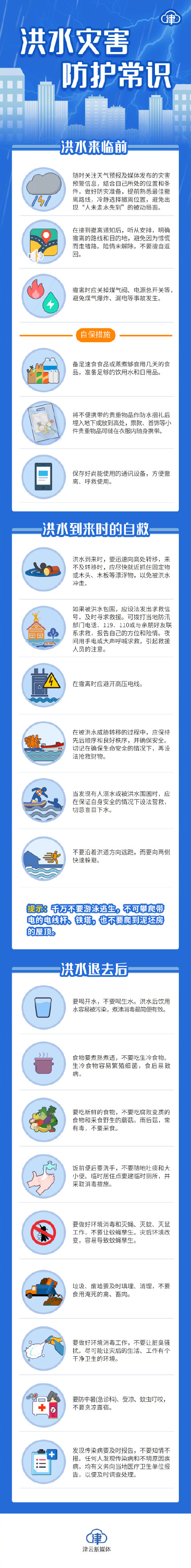 洪水到底有多可怕？如何防范？必须知道！