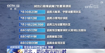 涿州的救援难点在哪？