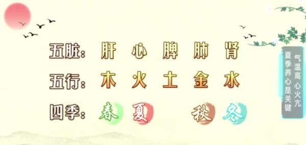 下周就是立秋！如何养生？警惕"秋老虎"
