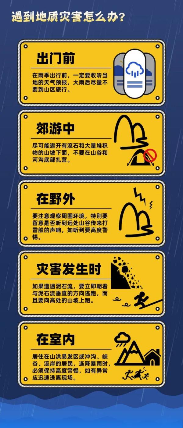雷雨将频繁在线 警惕强对流天气！