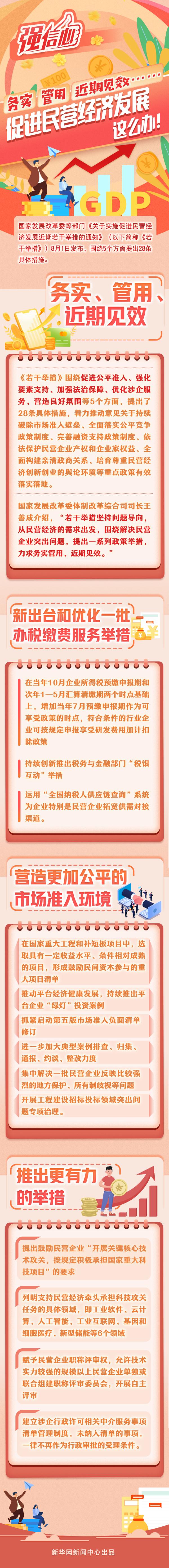 务实、管用、近期见效……促进民营经济发展这么办！