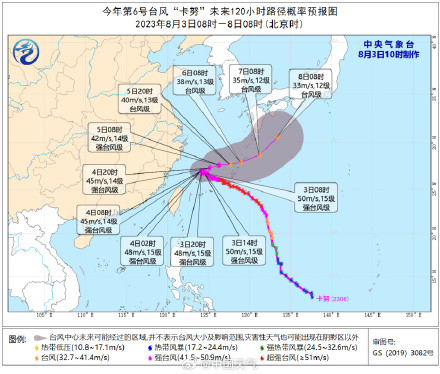 台风卡努外围云系影响上海