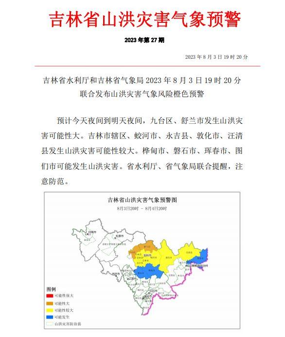 预警升级！吉林省这些地方将出现8级以上雷暴大风