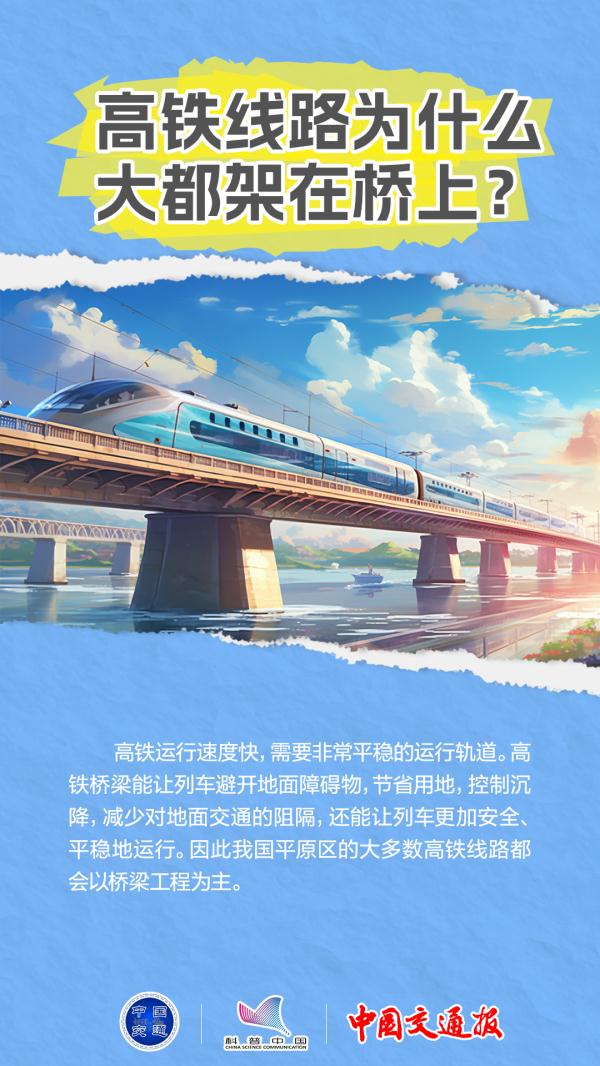 高铁也有“代驾”!这9个高铁小知识,你都知道吗? 高铁也有“代驾”!这9个高铁小知识,你都知道吗?