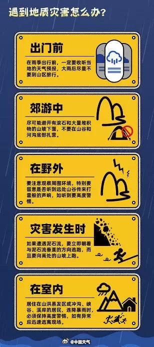 牡丹江洪水已形成