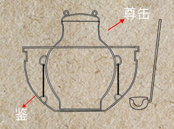 为了吃冰，古人有多拼！