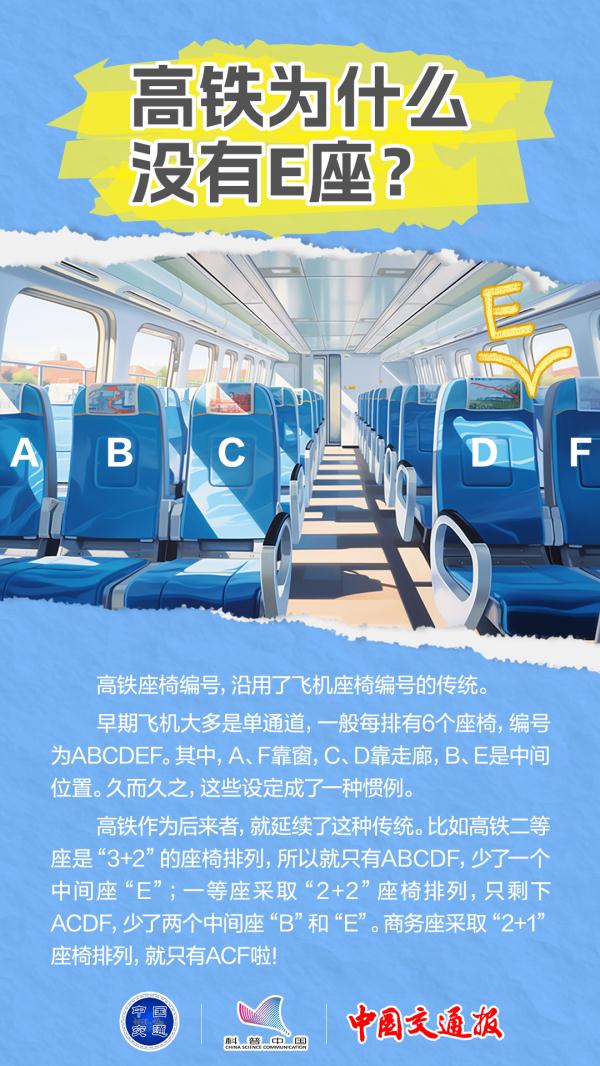 高铁也有“代驾”!这9个高铁小知识,你都知道吗? 高铁也有“代驾”!这9个高铁小知识,你都知道吗?