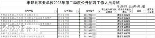 官方确认重庆事业单位考试有人作弊