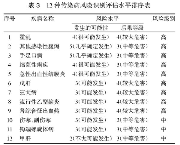 暴雨洪灾后，未开封的饮料为啥不能喝？