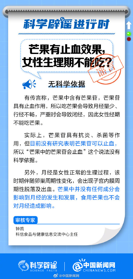 芒果有止血效果，女性生理期不能吃?