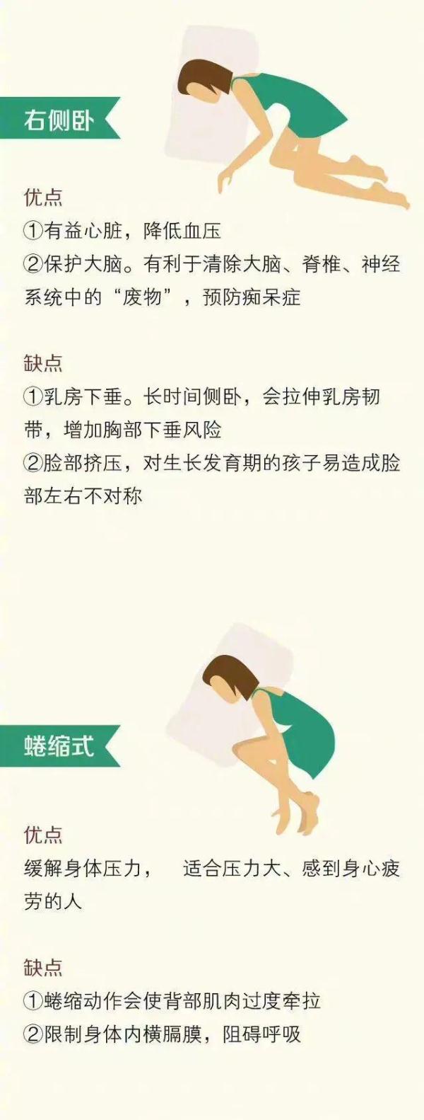 上热搜！睡觉时总是出现这个姿势？当心是身体出了问题