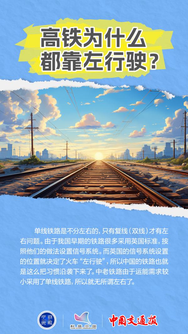 高铁也有“代驾”!这9个高铁小知识,你都知道吗? 高铁也有“代驾”!这9个高铁小知识,你都知道吗?