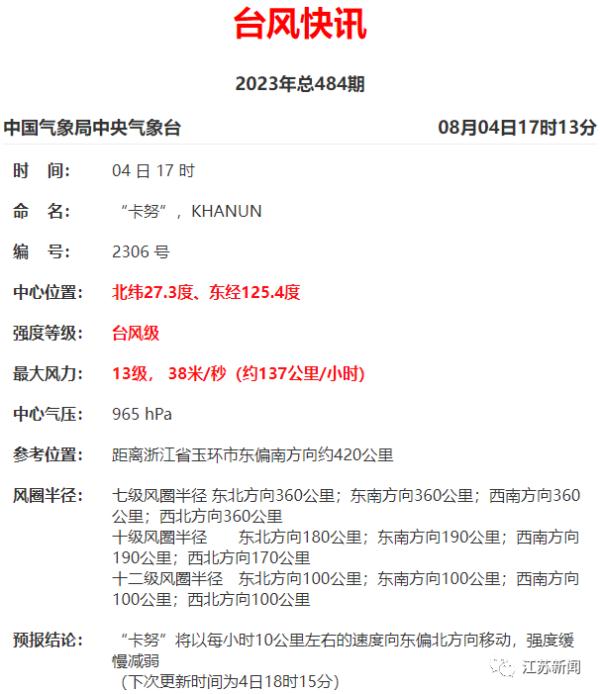 拐弯了！台风“卡努”接下来......