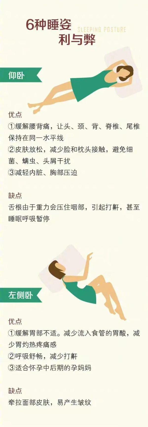 上热搜！睡觉时总是出现这个姿势？当心是身体出了问题