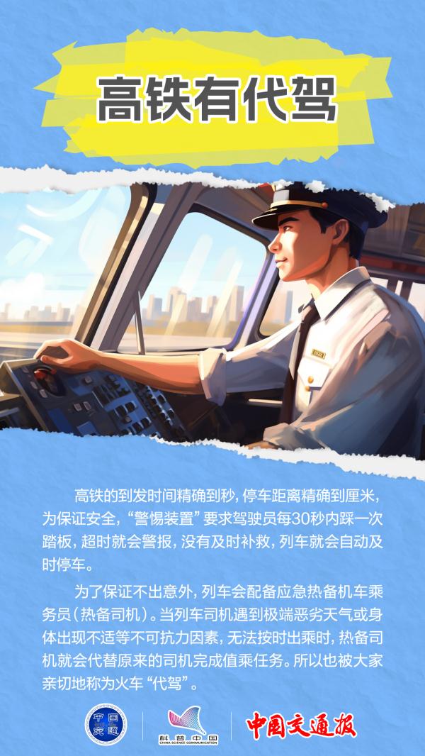 高铁也有“代驾”!这9个高铁小知识,你都知道吗? 高铁也有“代驾”!这9个高铁小知识,你都知道吗?