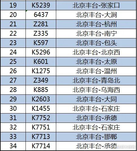 好消息！从起飞到落地都能用WiFi了