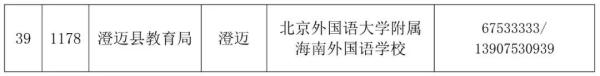 8月6日起，海南中招第三次填报志愿，附各校招生计划→