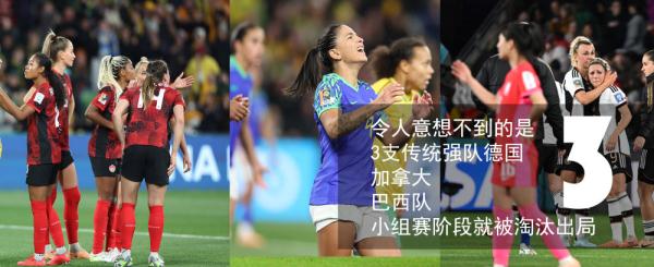 女足世界杯 | “数”说2023女足世界杯小组赛