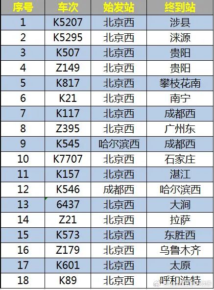 好消息！从起飞到落地都能用WiFi了