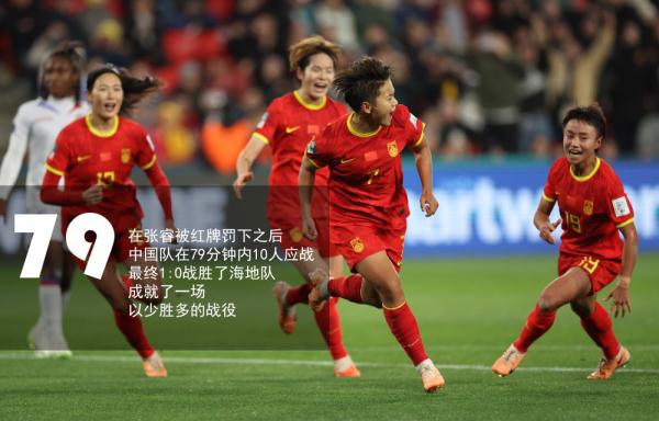 女足世界杯 | “数”说2023女足世界杯小组赛