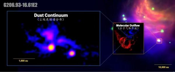 不止“三体”还有“四体”!科学家成功捕捉到一个正在形成的“四星系统” 不止“三体”还有“四体”!科学家成功捕捉到一个正在形成的“四星系统”