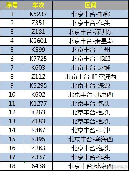 好消息！从起飞到落地都能用WiFi了