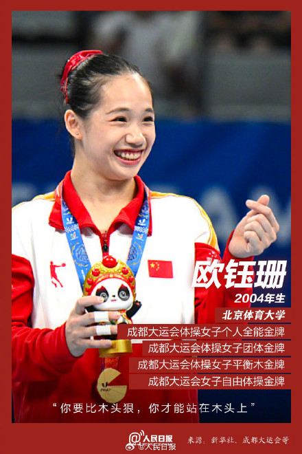 你认识他们了吗?大运赛场上自信的中国95后 你认识他们了吗?大运赛场上自信的中国95后