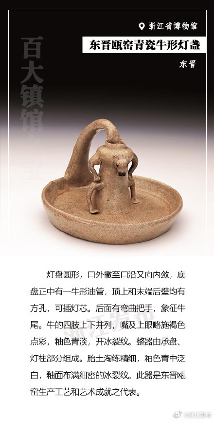 浙江“镇馆之宝”大赏——东晋瓯窑青瓷牛形灯盏