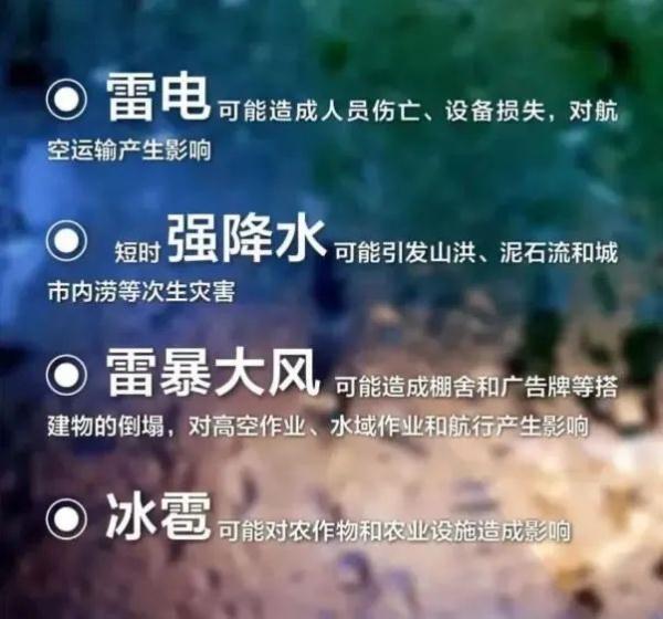 今起，云南将成为降雨核心区！