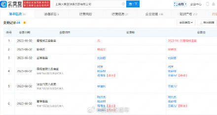蒋育生退出上海久事男篮