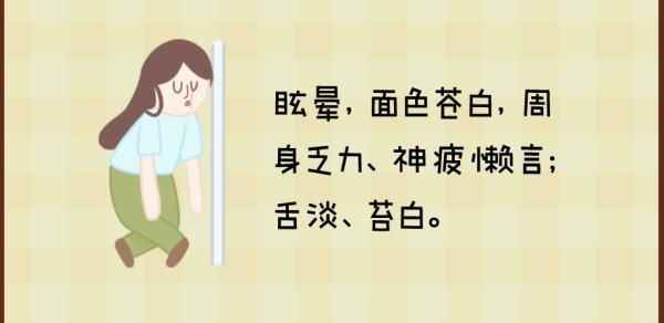 【健康科普】除了低血糖,头晕可能还有这些原因! 【健康科普】除了低血糖,头晕可能还有这些原因!