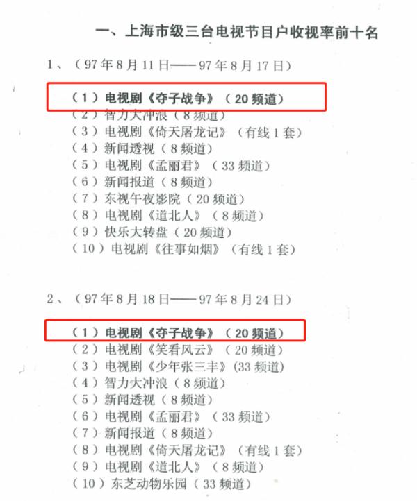 当年创收视率之最的《夺子战争》，为何没有拍续集？