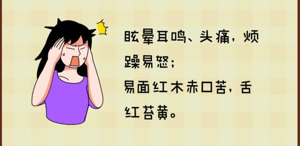 【健康科普】除了低血糖,头晕可能还有这些原因! 【健康科普】除了低血糖,头晕可能还有这些原因!
