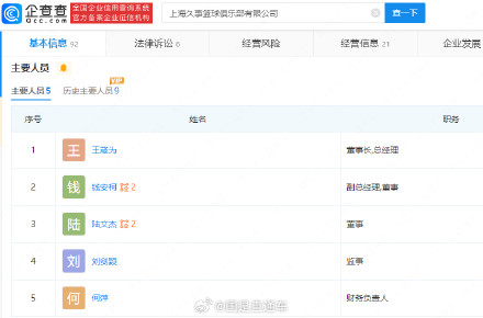 蒋育生退出上海久事男篮