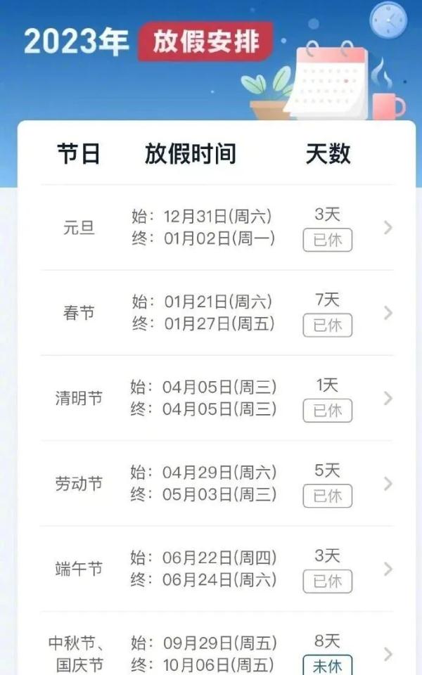 一地发放假通知,连休5天! 一地发放假通知,连休5天!