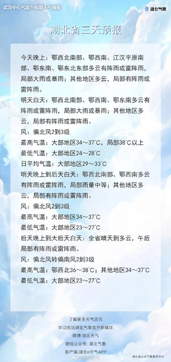 雷电+降雨!湖北何时入秋? 雷电+降雨!湖北何时入秋?