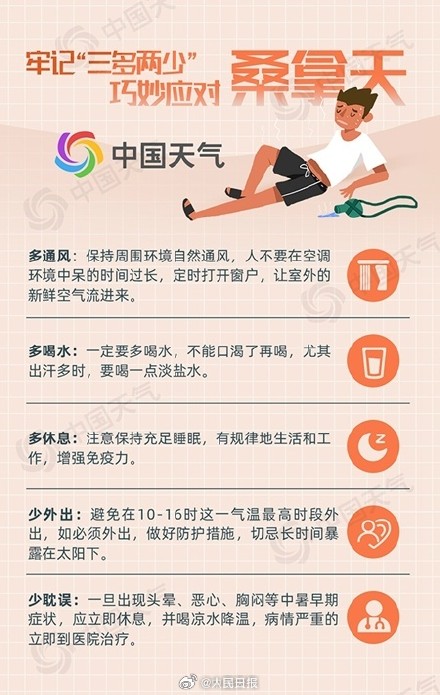 你家那边热吗？立秋后10余省份闷热超长待机