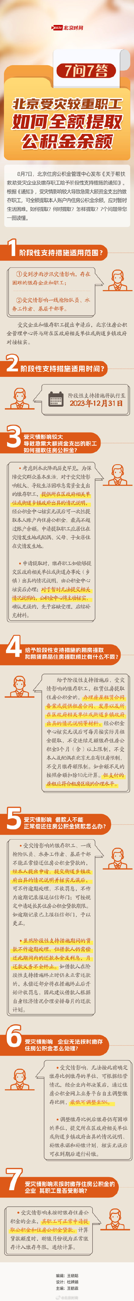 一图读懂 | 7问7答！北京受灾较重职工，如何全额提取公积金余额？