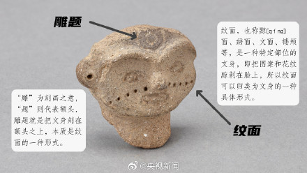 7000多年前的微笑小陶人化了亮片妆