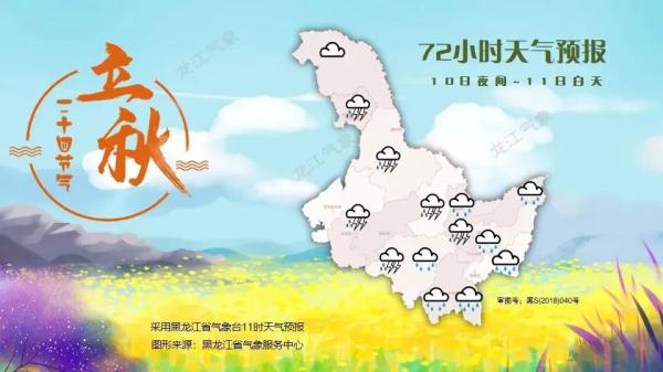 台风“卡努”即将到来，黑龙江省水情最新研判→