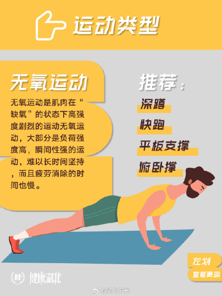 顺序不对，努力白费！找到方法比猛练重要10倍！