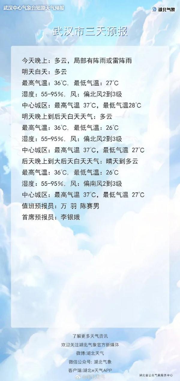 雷电+降雨!湖北何时入秋? 雷电+降雨!湖北何时入秋?