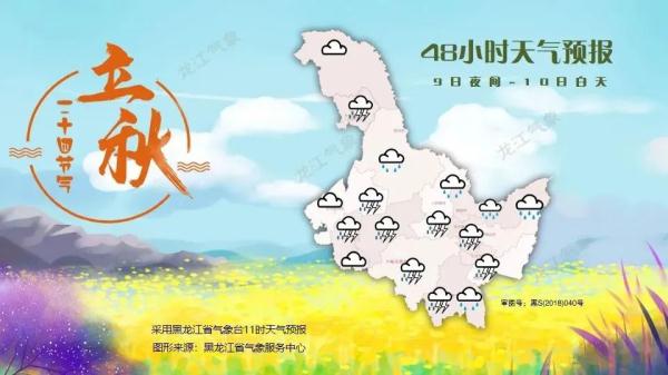 台风“卡努”即将到来，黑龙江省水情最新研判→